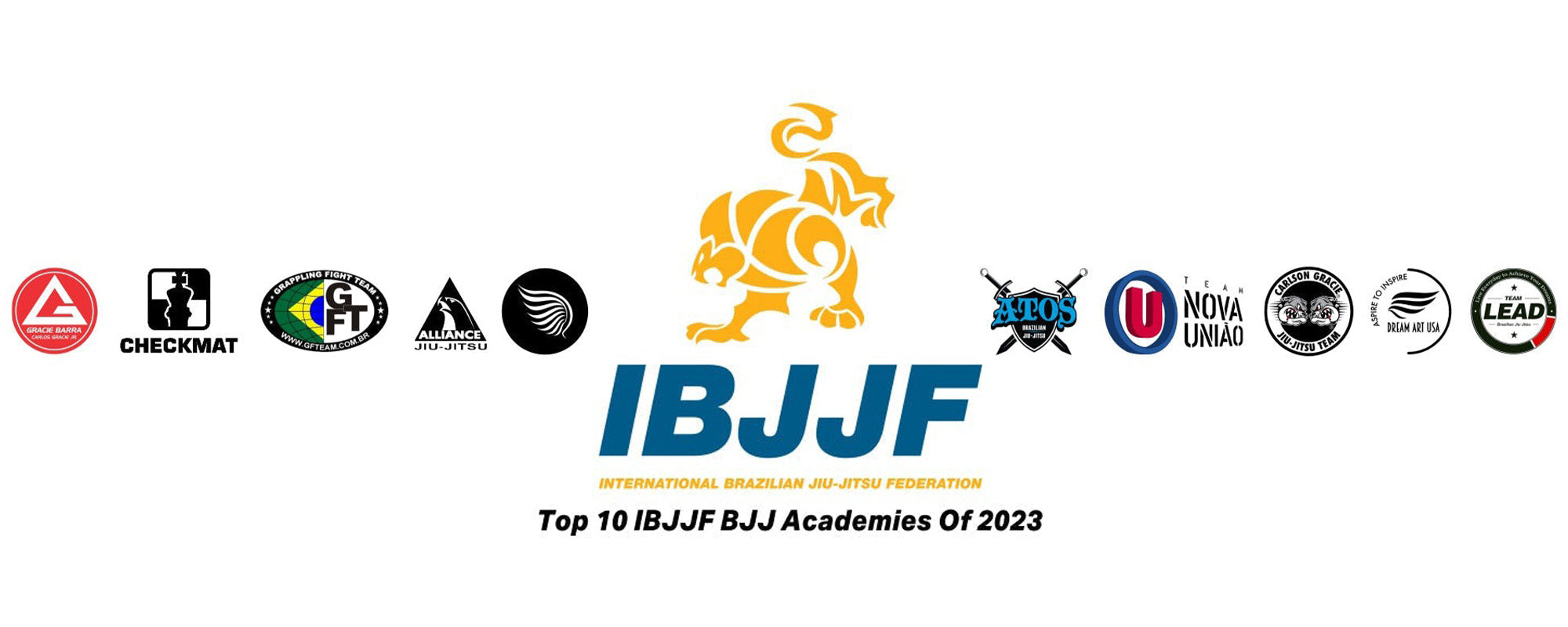 2023 Top 10 IBJJF BJJ Academies