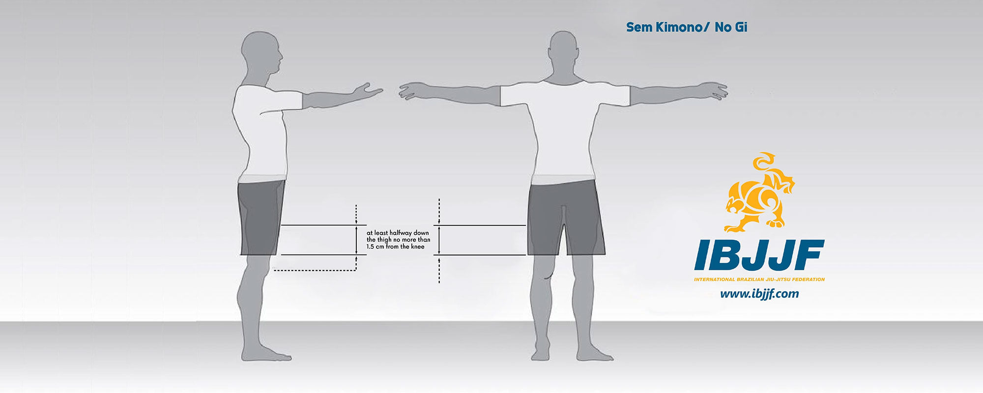 IBJJF Mandatory No-Gi Uniform Requirements