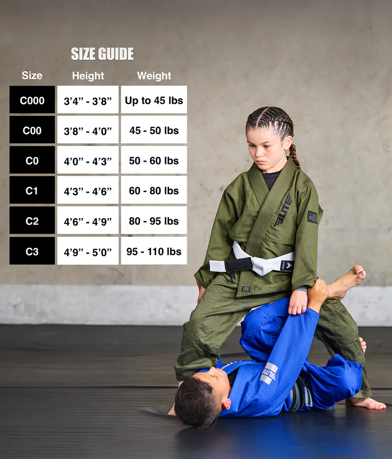 elite core blue girls bjj gi size chart