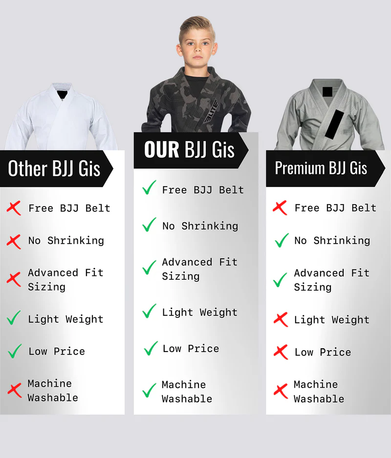 elite core white boys preshrunk bjj gi