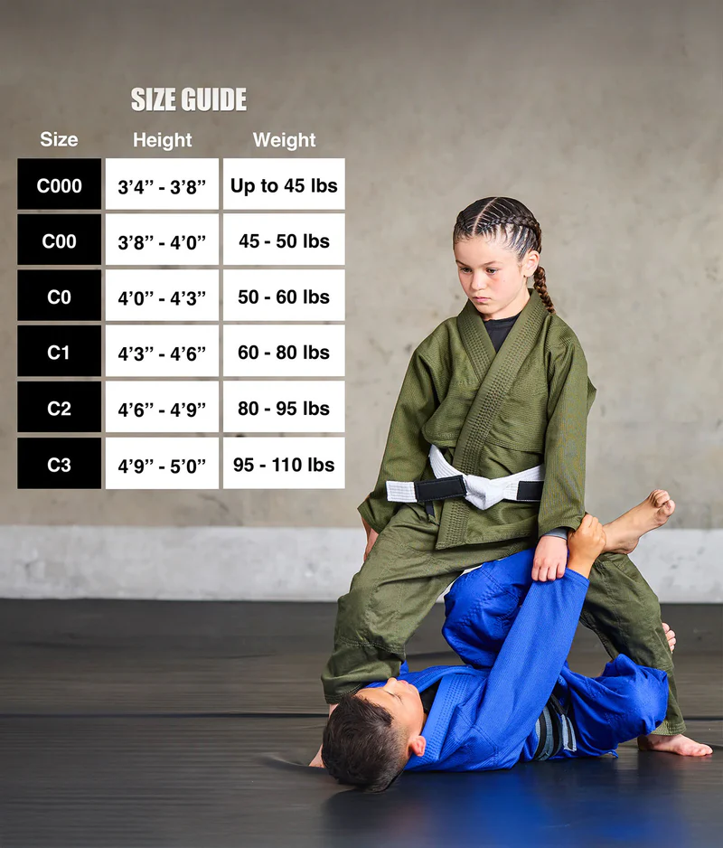 elite core blue girls jiu jitsu gi size chart