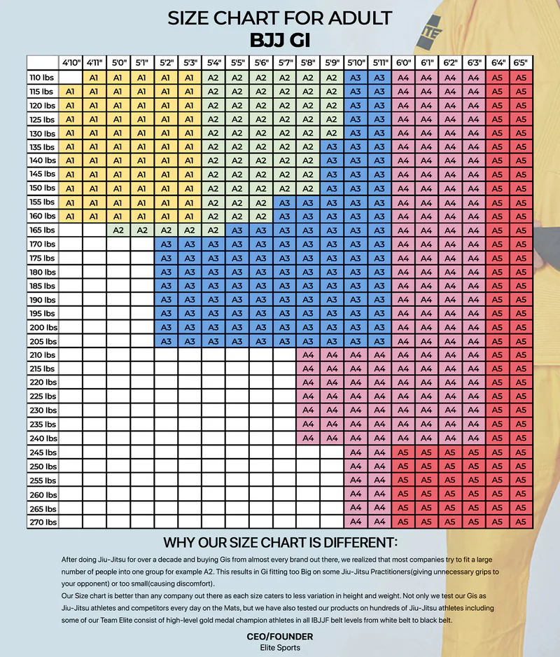 elite core black mens bjj gi size chart