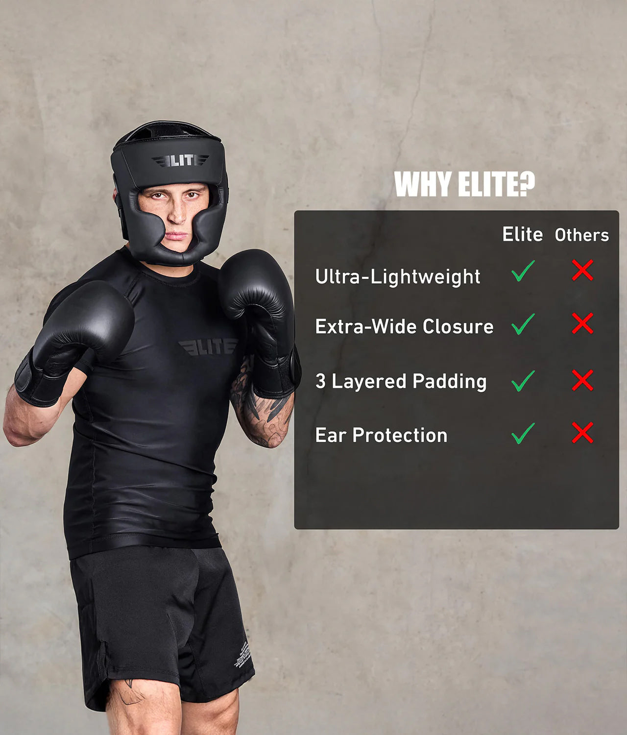 Adults' Essential Black/Black Boxing Headgear