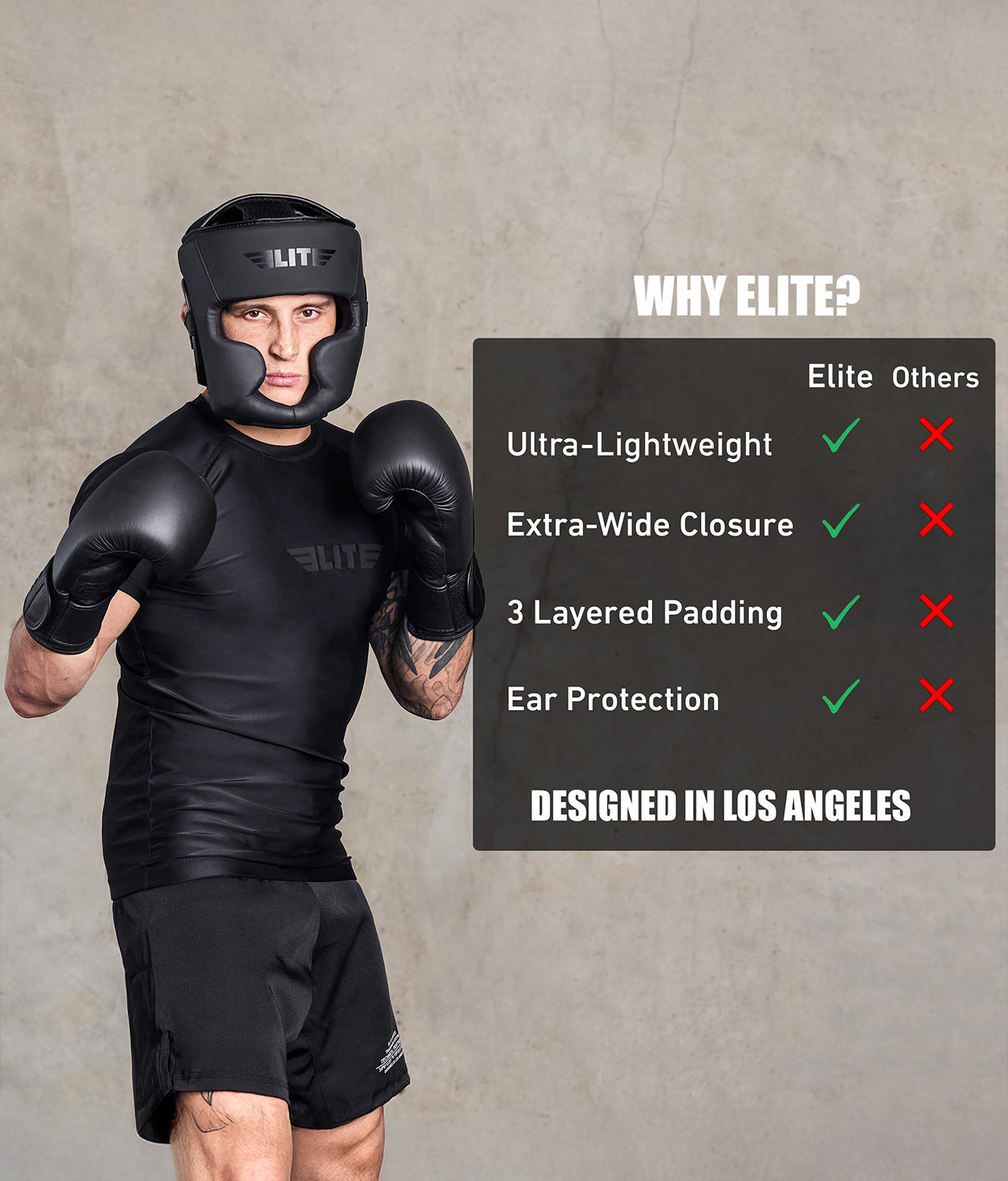 Adults' Essential Black/Black MMA Headgear