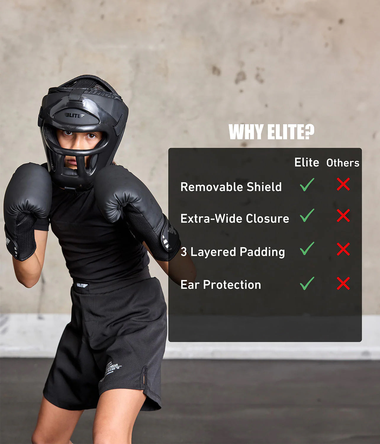 Kids' Black Boxing Safety Headgear