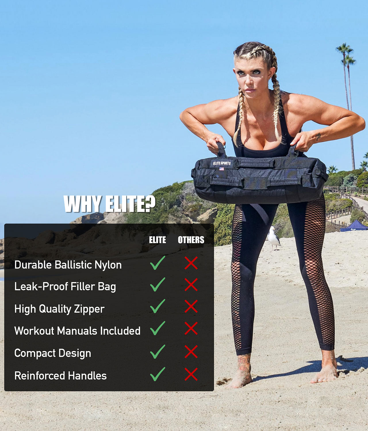 Core Duffel Workout Sandbag 25 lbs