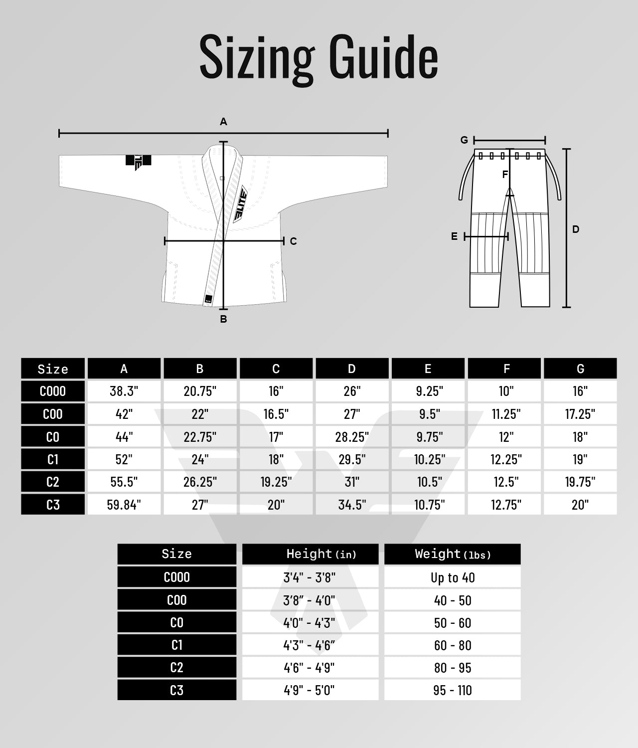 Kids' Essential Blue Brazilian Jiu Jitsu BJJ Gi size guide