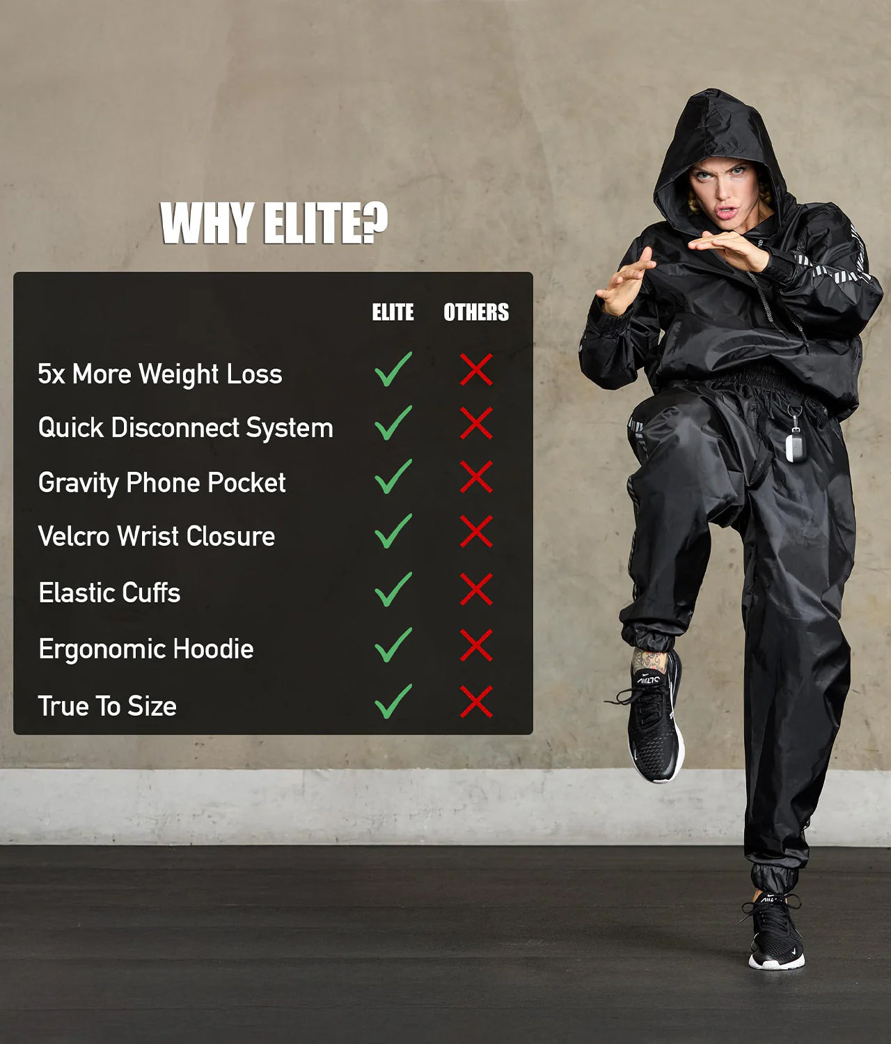 Elite Sports Essential Sauna Suit for Men & Women Weight Loss