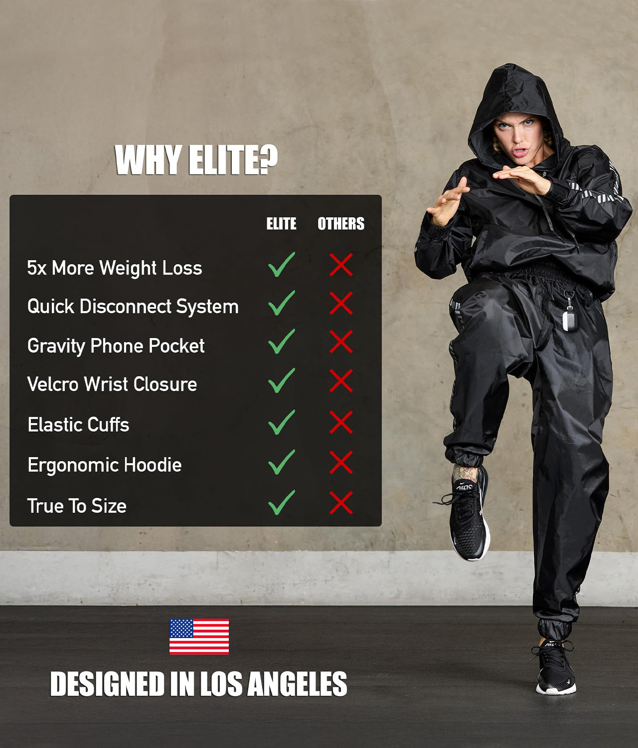 Elite Sports Essential Sauna Suit for Men & Women Weight Loss