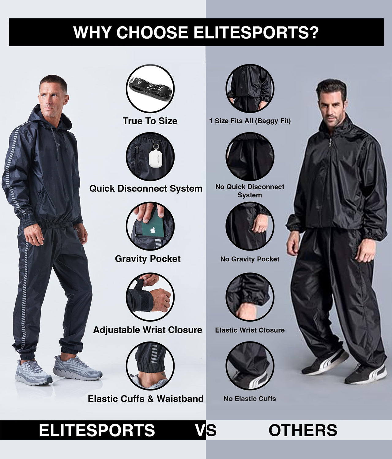 Sweat suit for weight shops loss