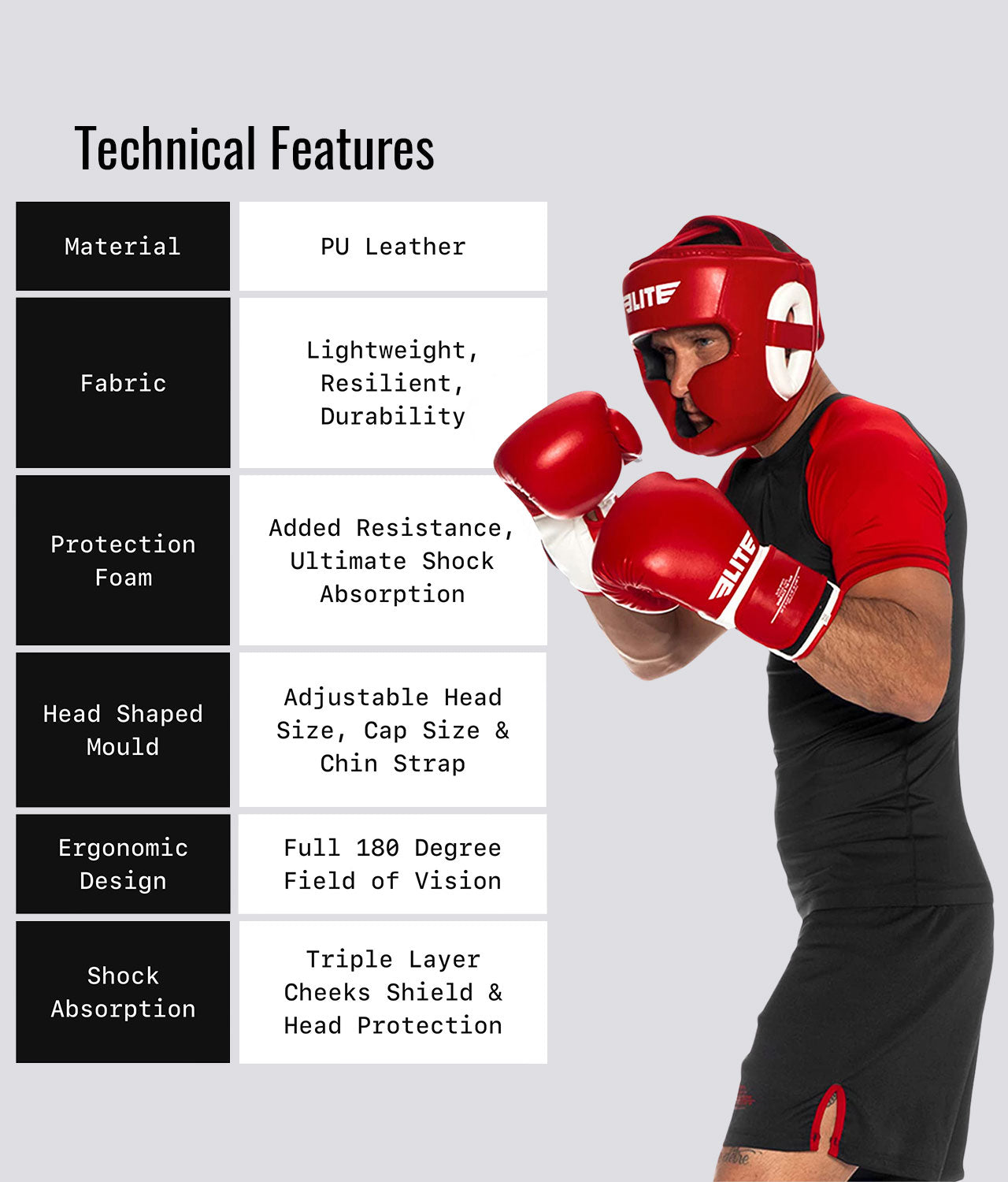 Elite Sports Adults' Essential Red MMA Headgear Technical Features