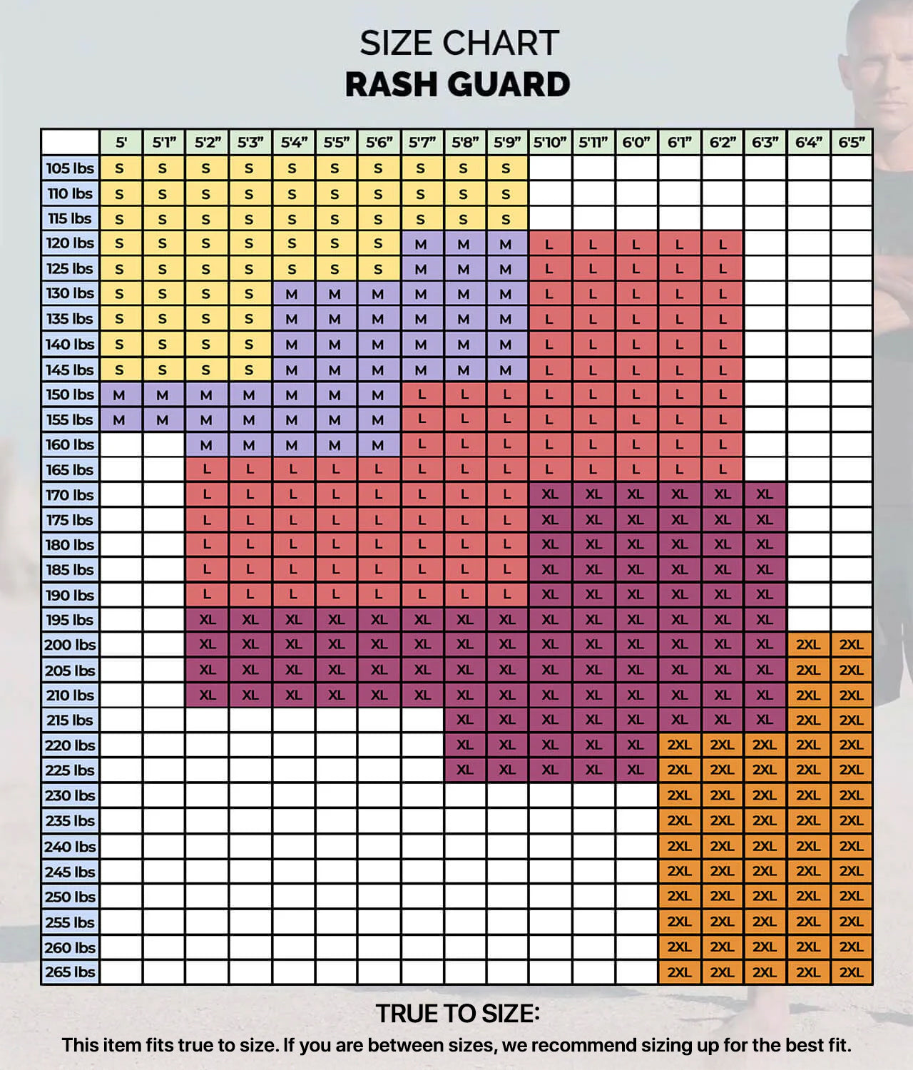 standard blue long sleeve mens jiu jitsu rash guard size chart