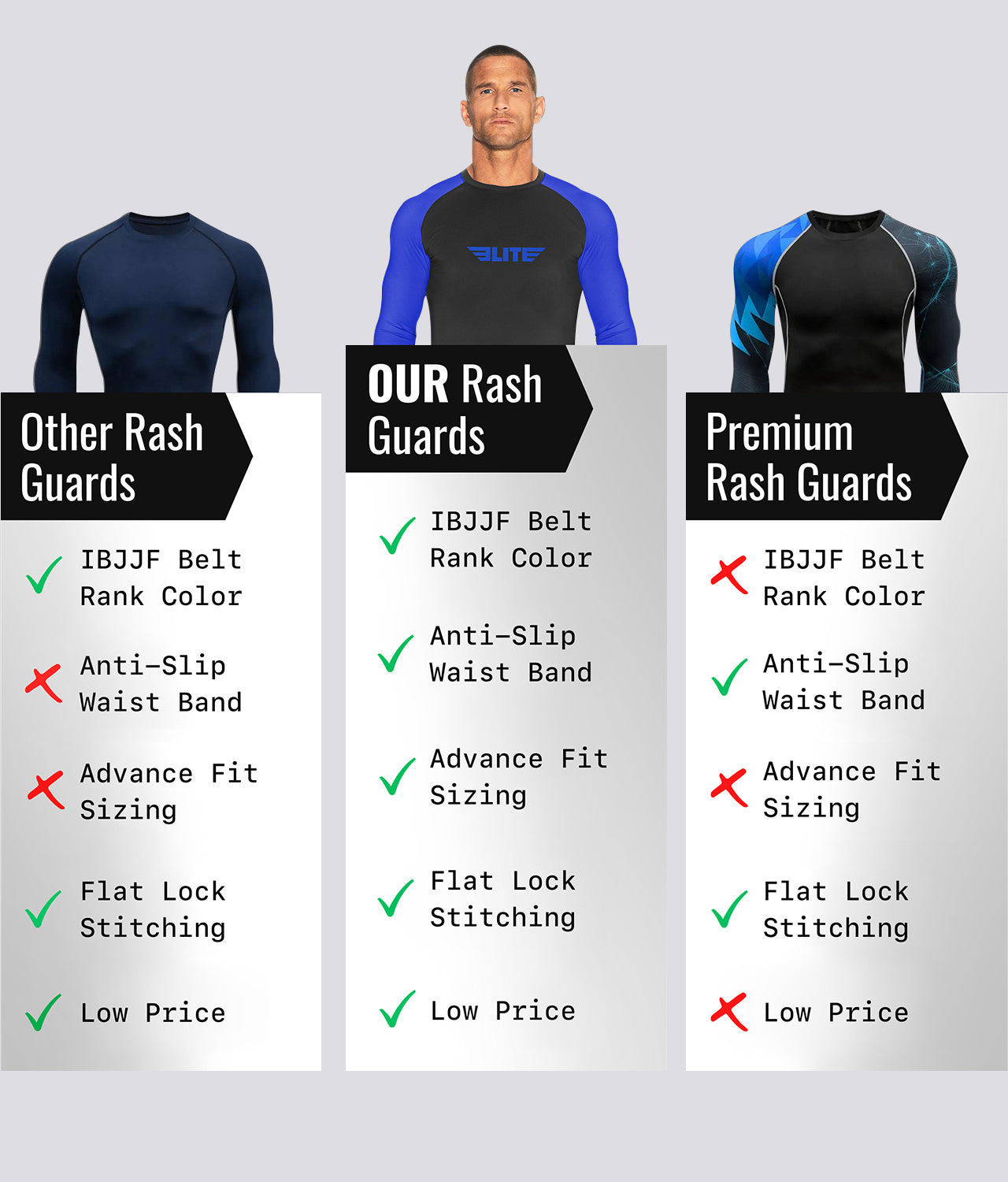 Elite Sports Men's Standard Blue Long Sleeve Wrestling Rash Guard Comparison