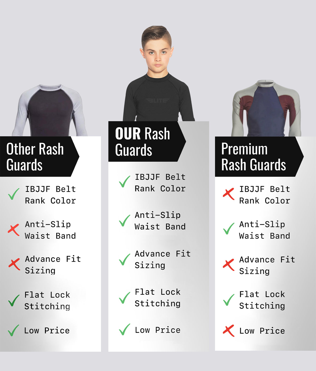 Elite Sports Kids' Standard Black Long Sleeve Boxing Rash Guard Comparison