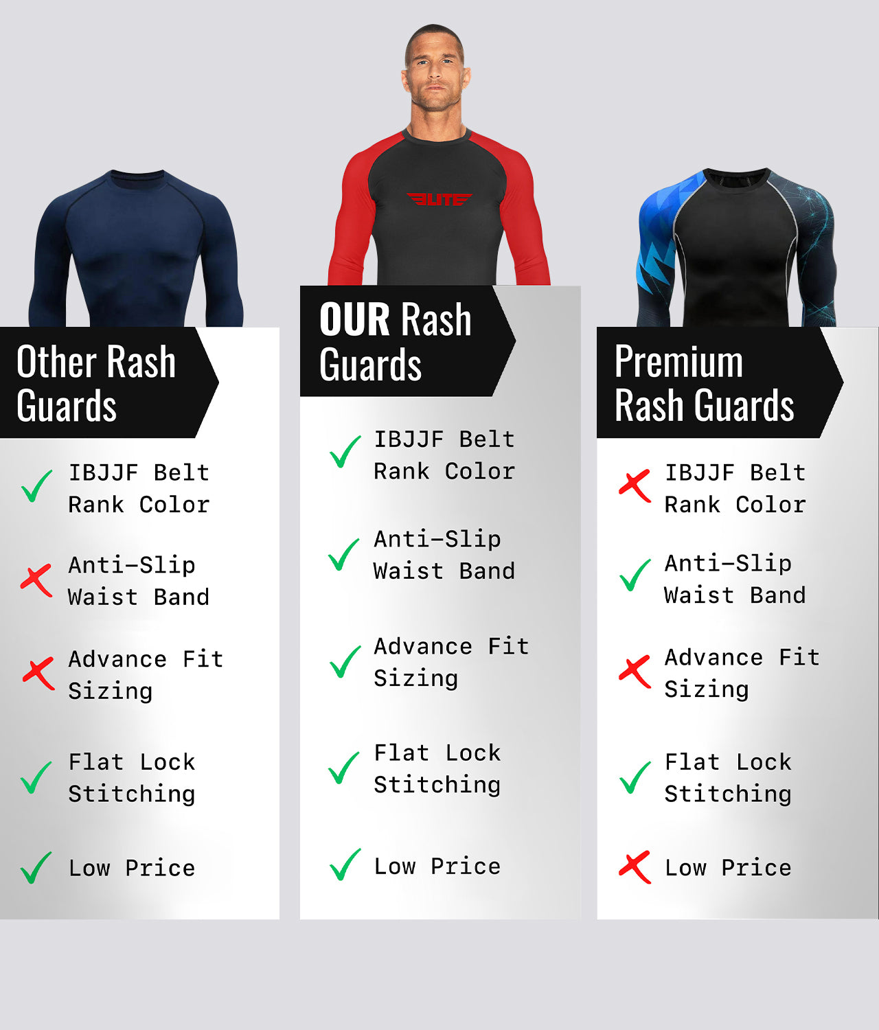 Elite Sports Men's Standard Red Long Sleeve Wrestling Rash Guard Comparison