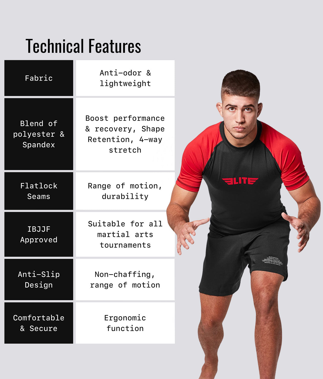 Elite Sports Men's Standard Red Short Sleeve Wrestling Rash Guard Technical Features