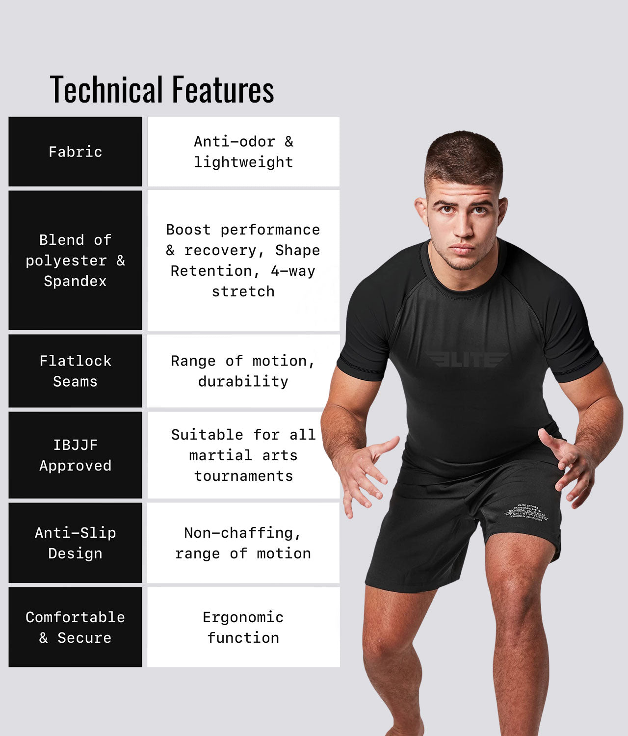 Elite Sports Men's Standard Black Short Sleeve Wrestling Rash Guard Technical Features